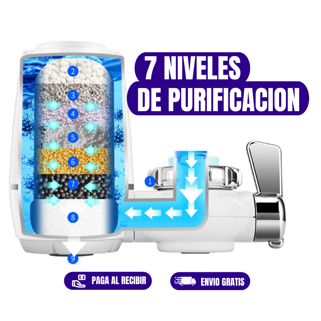 FILTRO PURIFICADOR DE AGUA PARA GRIFO