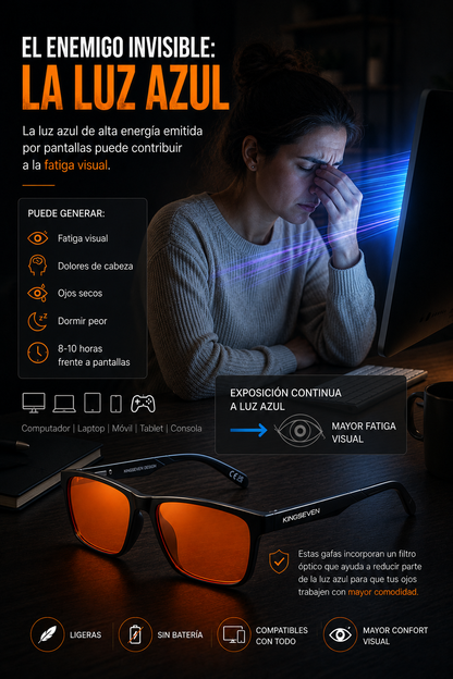 VISIONIX™ | Gafas con Filtro de Luz Azul