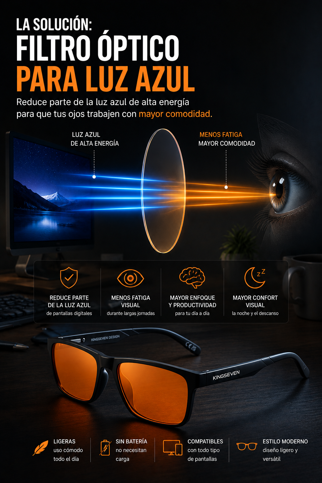 VISIONIX™ | Gafas con Filtro de Luz Azul